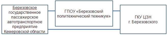 БПТ_2_5.jpg