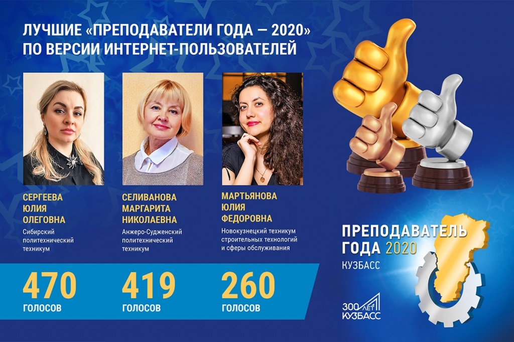 интернет_голосование