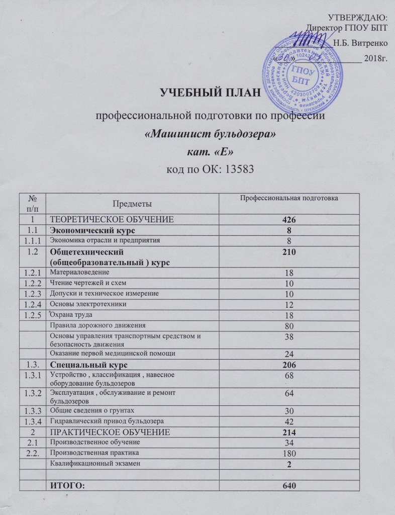 БПТ_1_3.jpg