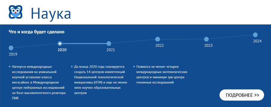 Национальный проект «Наука»