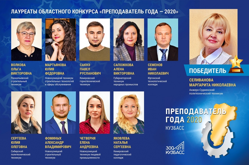 пг2020 пг2020